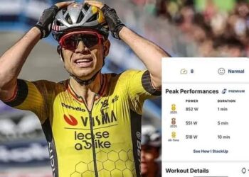 Wielerster Wout van Aert heeft opnieuw de lat hoger gelegd door zijn eigen records te verpulveren met nooit eerder vertoonde prestatiecijfers dit seizoen. De Belgische renner, bekend om zijn veelzijdigheid in veldrijden, wegwedstrijden en mountainbiken, is niet te stoppen en zet nieuwe maatstaven in zijn carrière