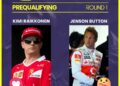 Lahjakkuus vs. ajoitus? Räjähdysherkkä väittely puhkeaa, kun F1-sisäpiiriläiset kyseenalaistavat, maksimoiko Jenson Button Kimi Räikköstä enemmän – vai oliko Jäämies yksinkertaisesti liian koskematon verrattavaksi